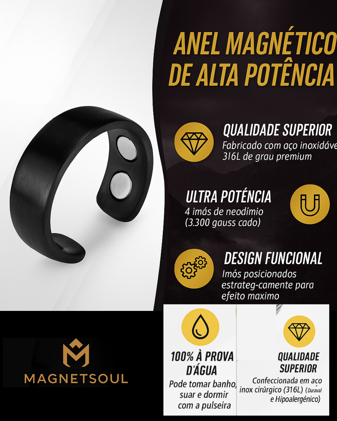 Soul® Ring 1st generation